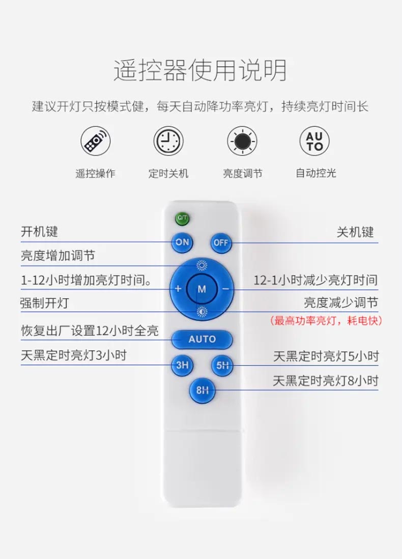 太阳能投光灯？？？？？仄魇褂盟得